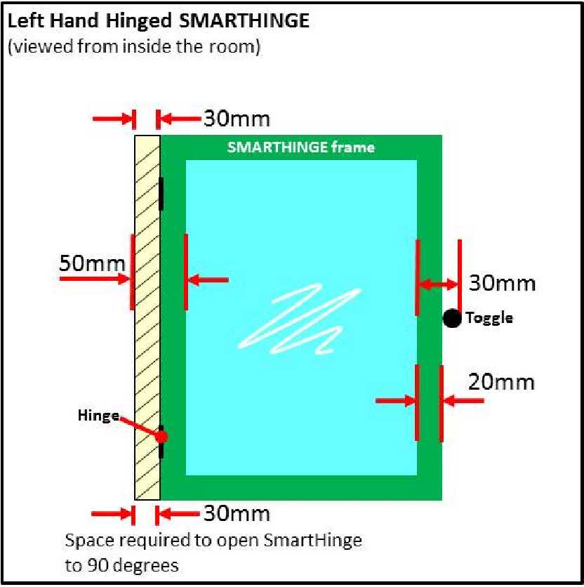 Great selection of SmartHinge with 4mm Plate Polycarbonate Glazing